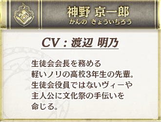 神野京一郎